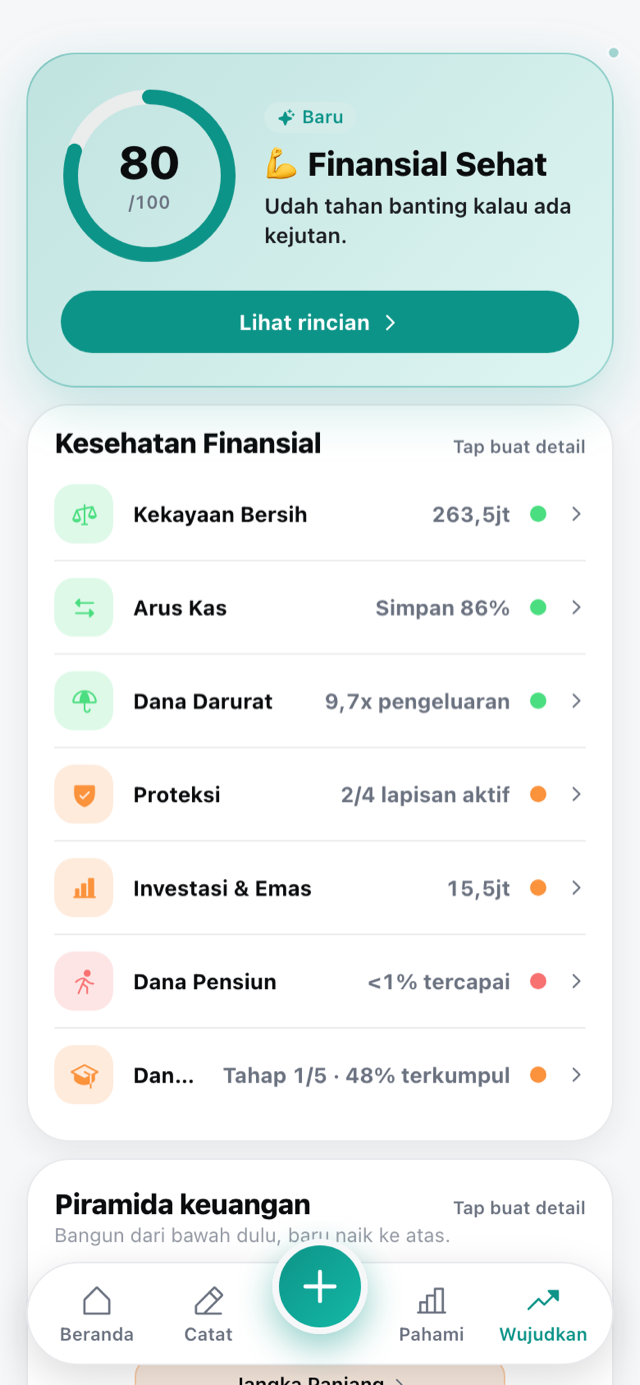 Tab Wujudkan: skor kesehatan finansial dan saran paling berdampak